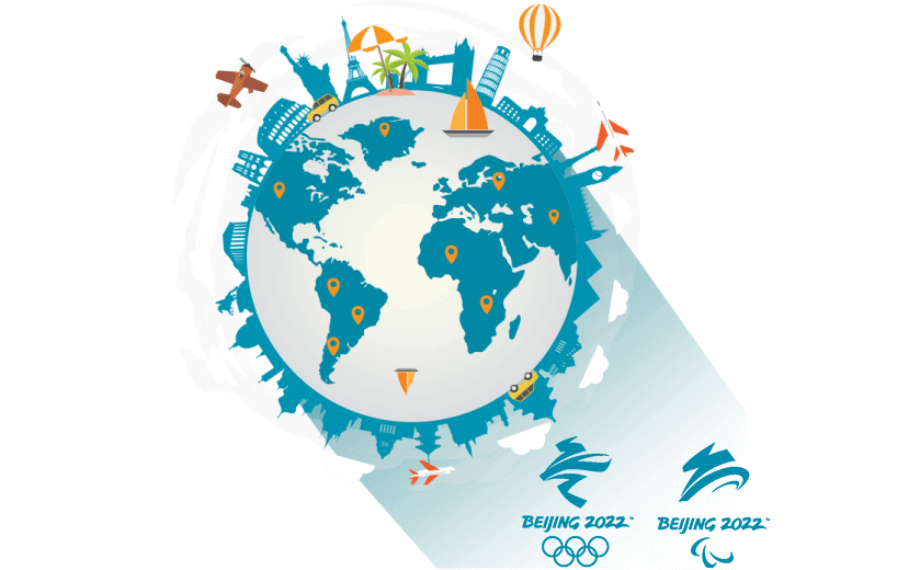 在科科斯群岛连接到中国的软件 - SQUIDCN